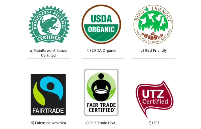 Chứng nhận cà phê