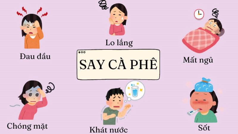 Dấu hiệu của say cà phê