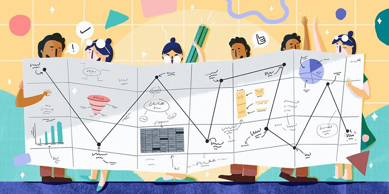 Xác định mục tiêu quán cà phê bằng SMART