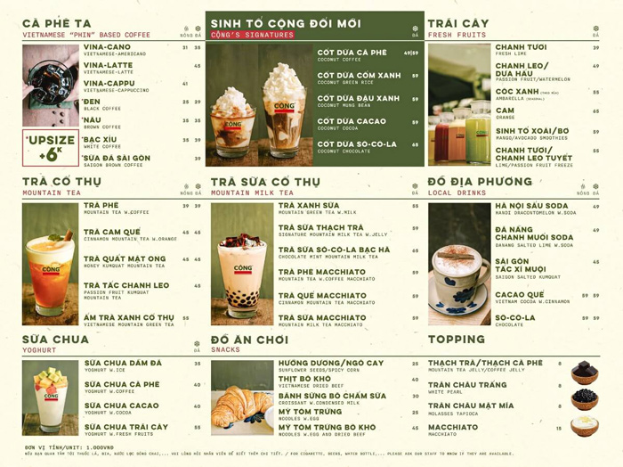 Xây dựng danh mục menu quán cà phê